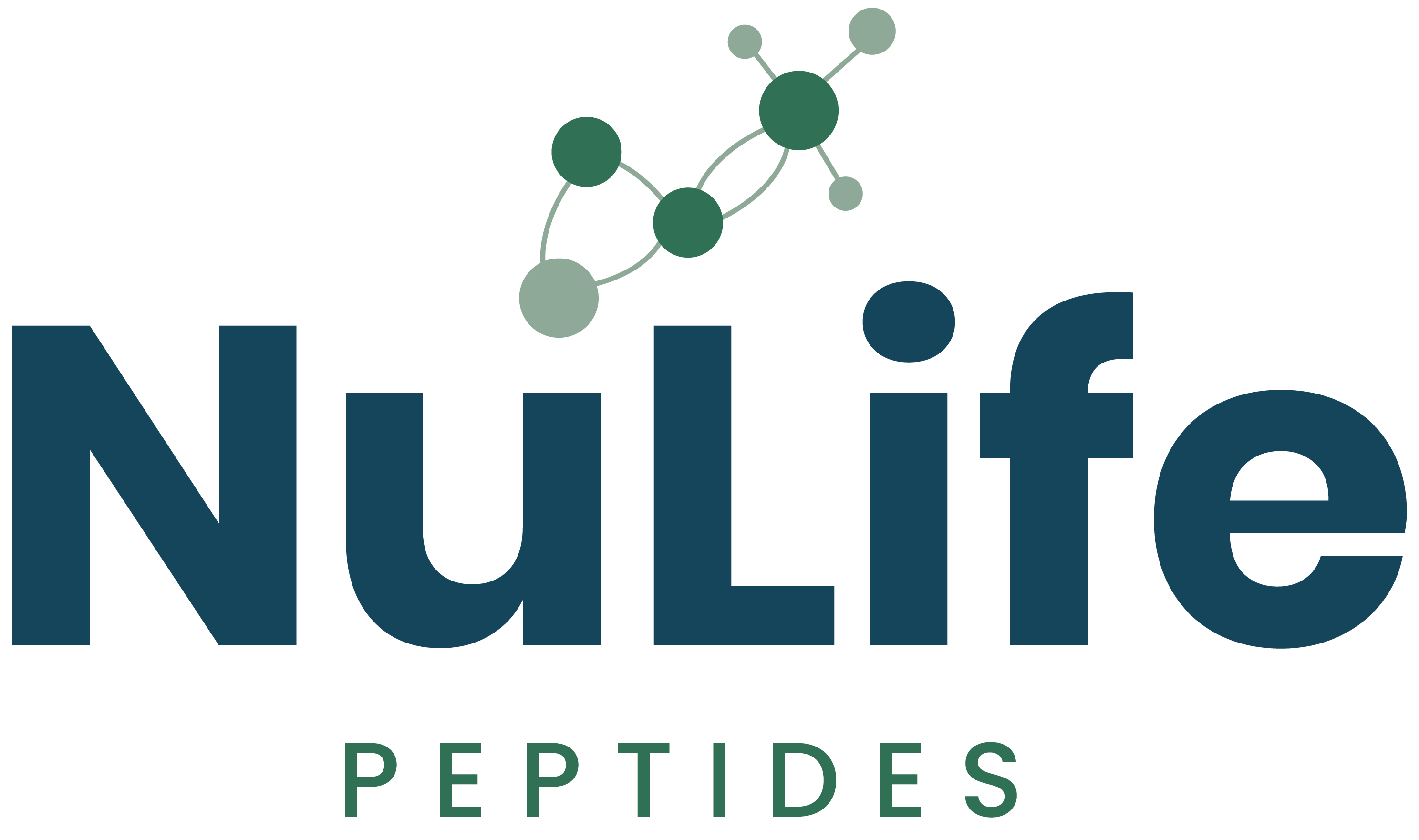 NuLife Peptides